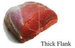 Thick flank